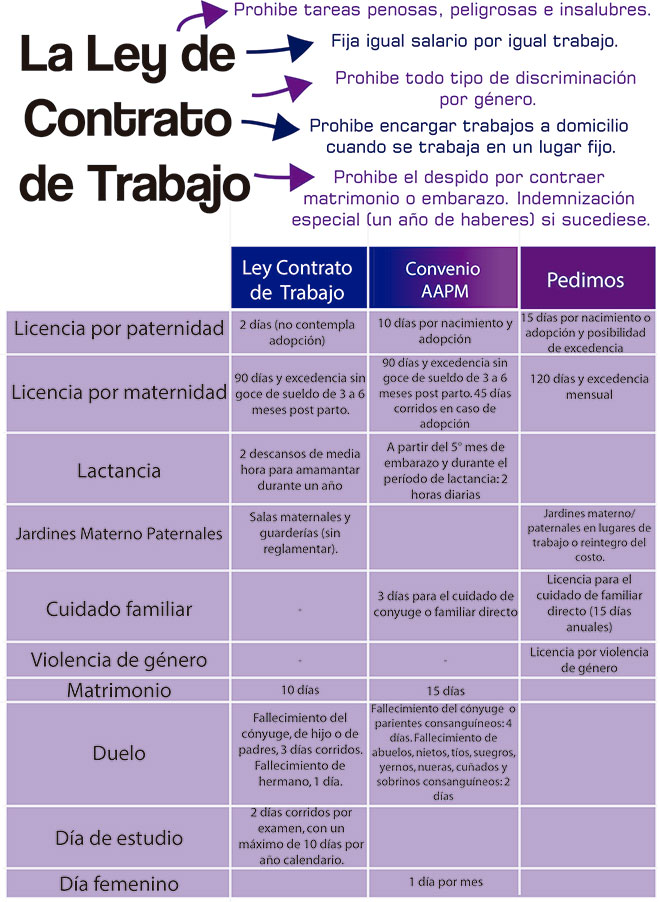 (sin descripción)